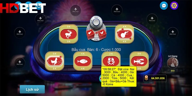Tỷ lệ ăn tiền của Bầu cua tại HDBET rất ấn tượng Tỷ lệ ăn tiền của Bầu cua tại HDBET rất ấn tượng
